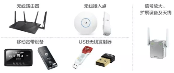 移動辦公新趨勢下，eBay平臺網絡設備掘金指南